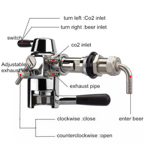 Counter Pressure Growler Filler - KEGWERKS.IN
